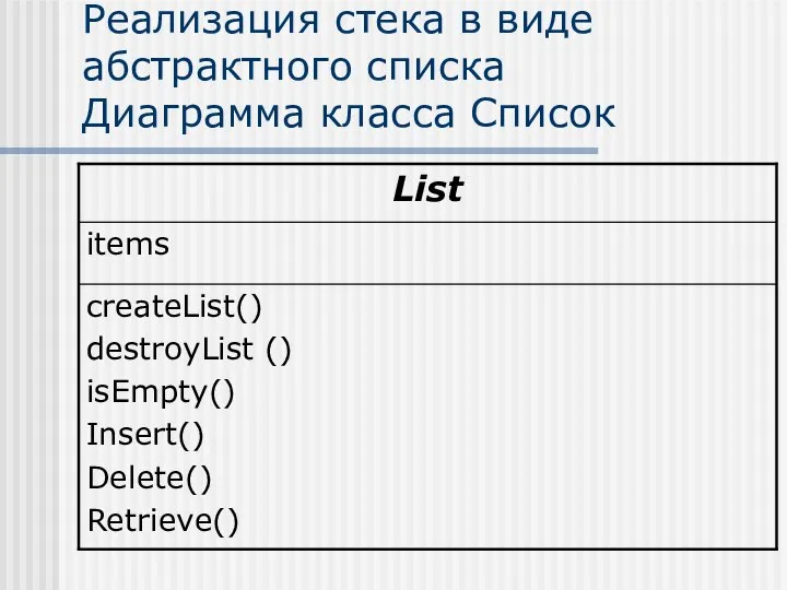 Реализация стека в виде абстрактного списка Диаграмма класса Список