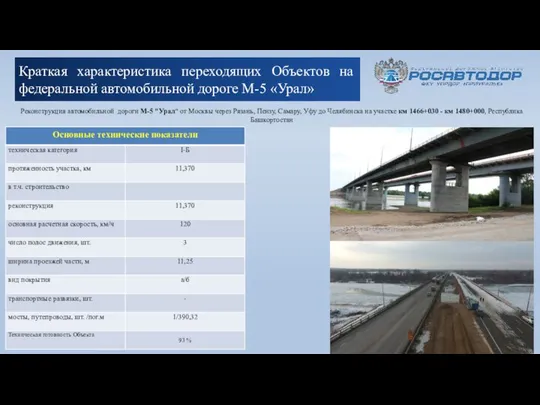 Краткая характеристика переходящих Объектов на федеральной автомобильной дороге М-5 «Урал» Реконструкция