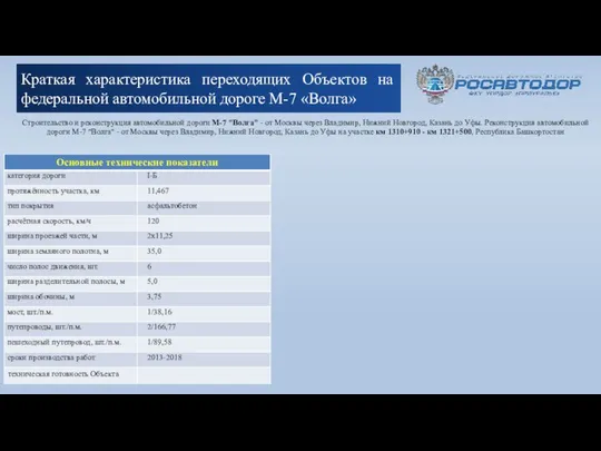 Краткая характеристика переходящих Объектов на федеральной автомобильной дороге М-7 «Волга» Строительство