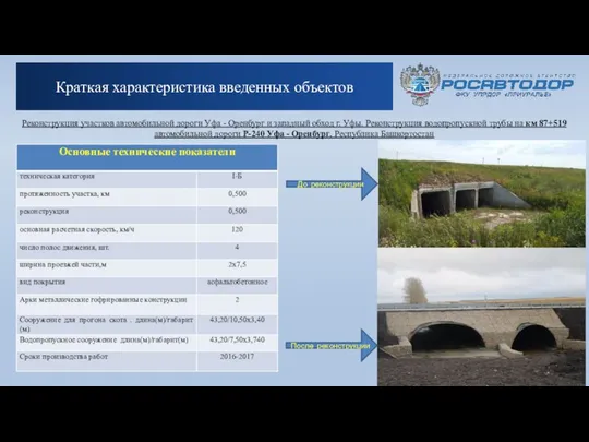 Краткая характеристика введенных объектов Реконструкция участков автомобильной дороги Уфа - Оренбург