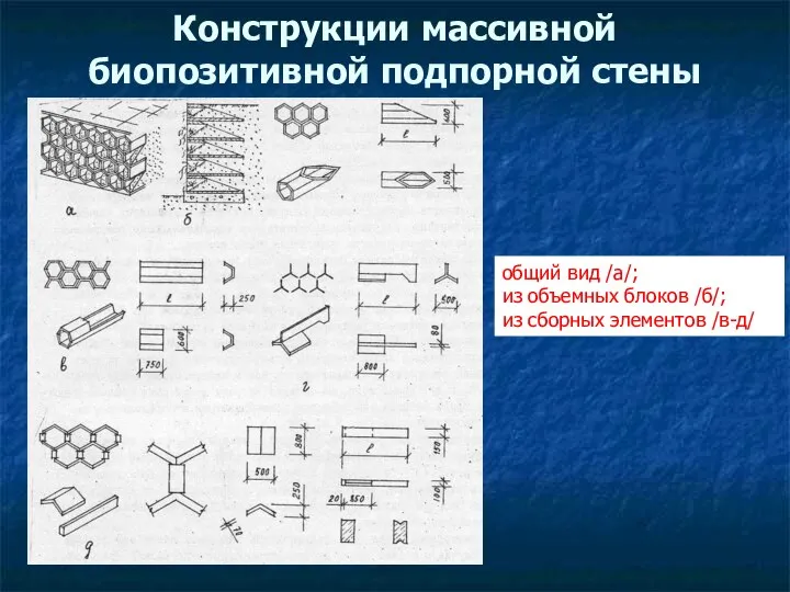 Конструкции массивной биопозитивной подпорной стены общий вид /а/; из объемных блоков /б/; из сборных элементов /в-д/