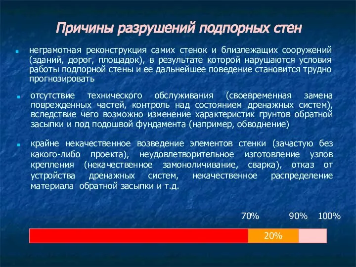 Причины разрушений подпорных стен отсутствие технического обслуживания (своевременная замена поврежденных частей,