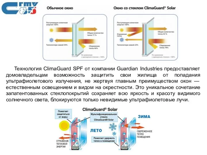 Технология ClimaGuard SPF от компании Guardian Industries предоставляет домовладельцам возможность защитить