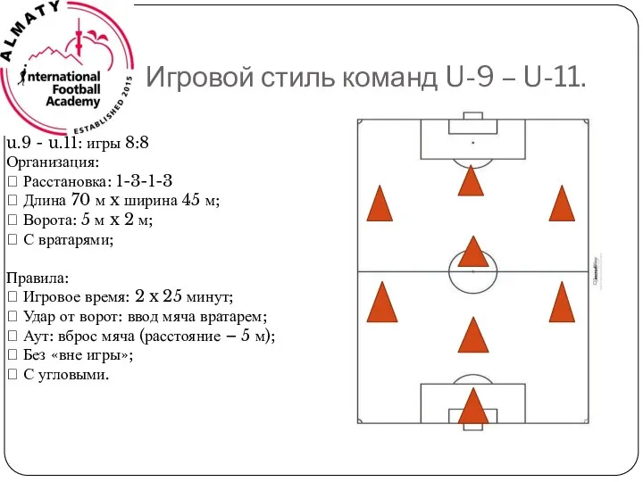 Игровой стиль команд U-9 – U-11. u.9 - u.11: игры 8:8