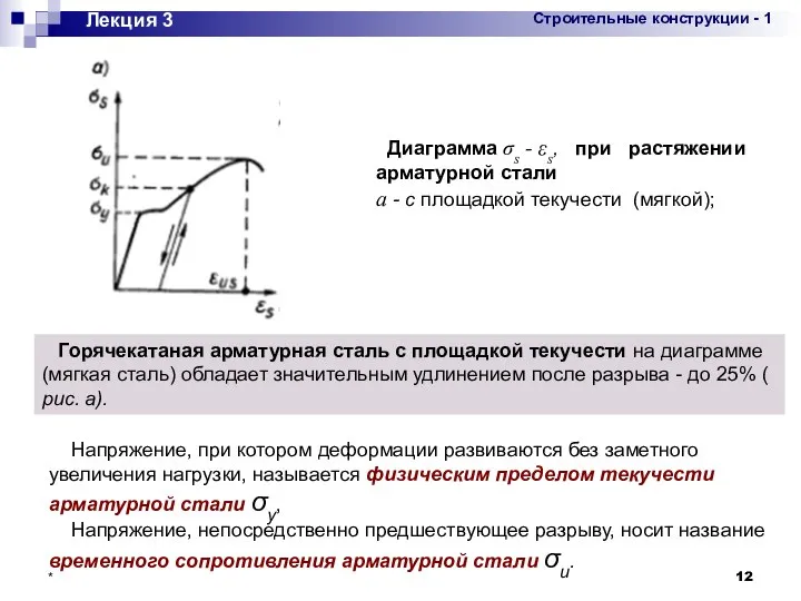 * Лекция 3 Диаграмма σs - εs, при растяжении арматурной стали