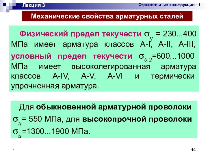 * Лекция 3 Механические свойства арматурных сталей Физический предел текучести σy