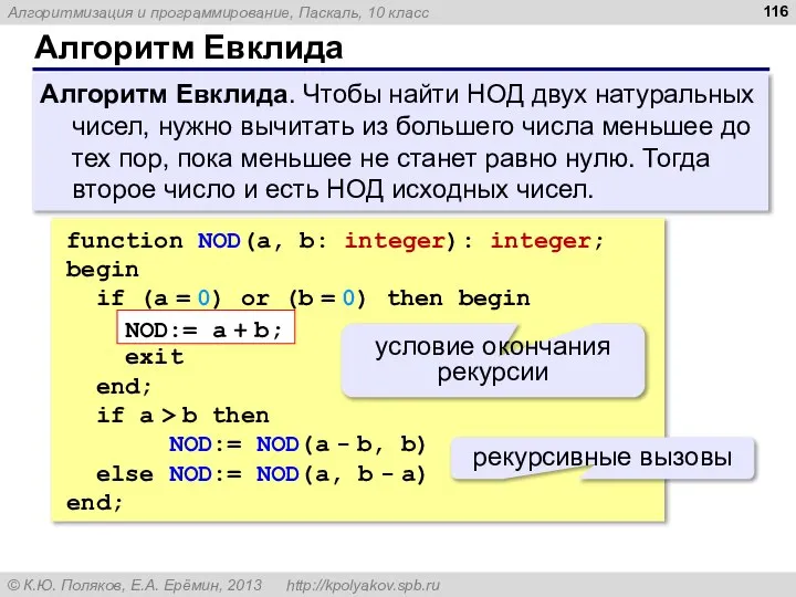 Алгоритм Евклида Алгоритм Евклида. Чтобы найти НОД двух натуральных чисел, нужно