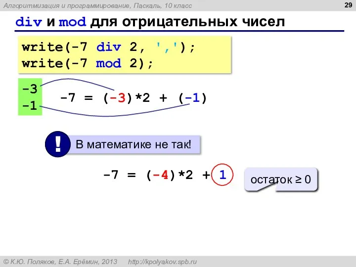 div и mod для отрицательных чисел write(-7 div 2, ','); write(-7