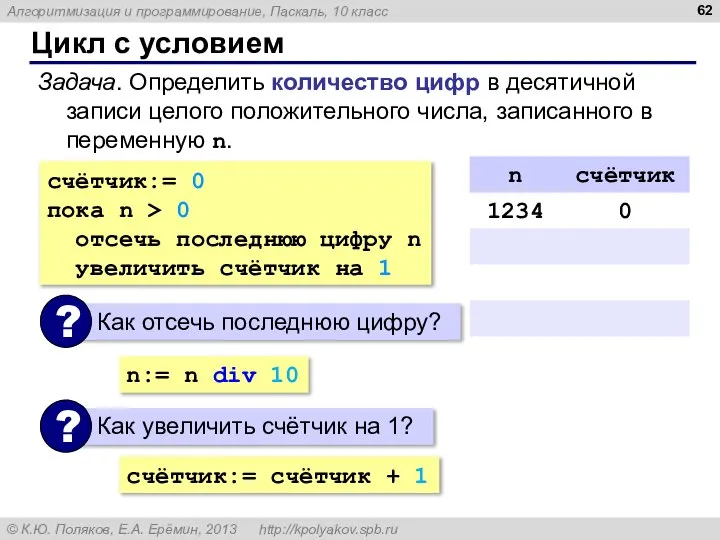 Цикл с условием Задача. Определить количество цифр в десятичной записи целого