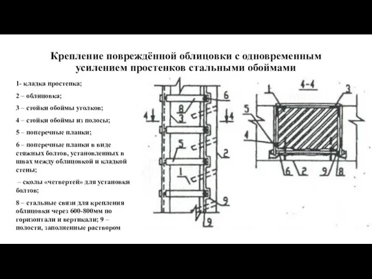 Крепление повреждённой облицовки с одновременным усилением простенков стальными обоймами 1- кладка