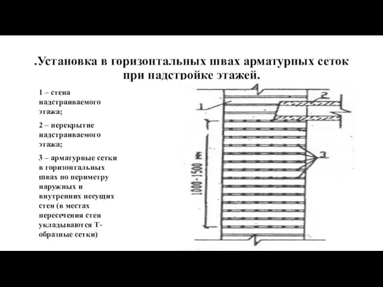 .Установка в горизонтальных швах арматурных сеток при надстройке этажей. 1 –