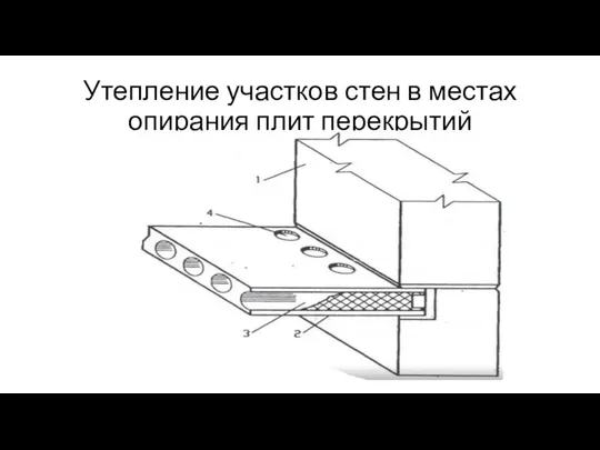 Утепление участков стен в местах опирания плит перекрытий