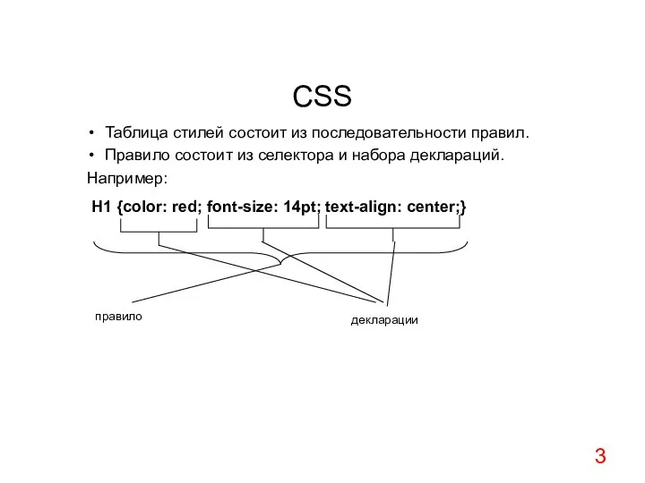 CSS Таблица стилей состоит из последовательности правил. Правило состоит из селектора