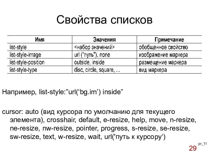 Свойства списков Например, list-style:”url(‘bg.im’) inside” cursor: auto (вид курсора по умолчанию