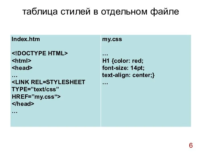 таблица стилей в отдельном файле