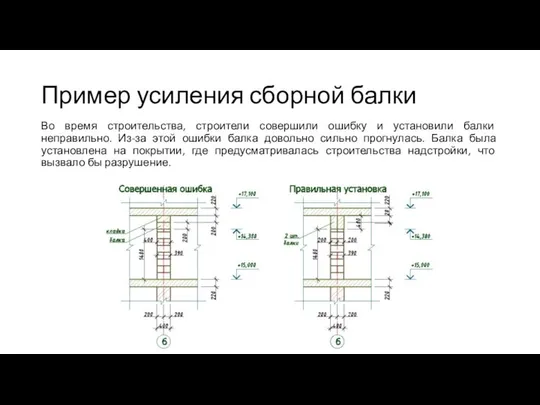 Пример усиления сборной балки Во время строительства, строители совершили ошибку и