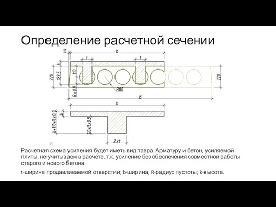 Определение расчетной сечении Расчетная схема усиления будет иметь вид тавра. Арматуру