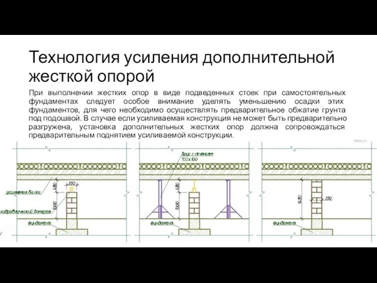 Технология усиления дополнительной жесткой опорой При выполнении жестких опор в виде