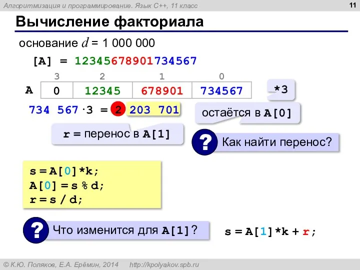 Вычисление факториала основание d = 1 000 000 [A] = 12345678901734567