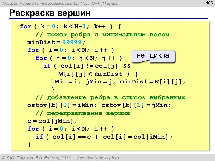 Раскраска вершин for ( k = 0; k // поиск ребра