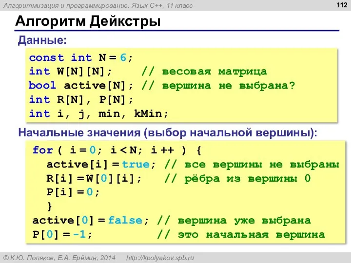 Алгоритм Дейкстры const int N = 6; int W[N][N]; // весовая