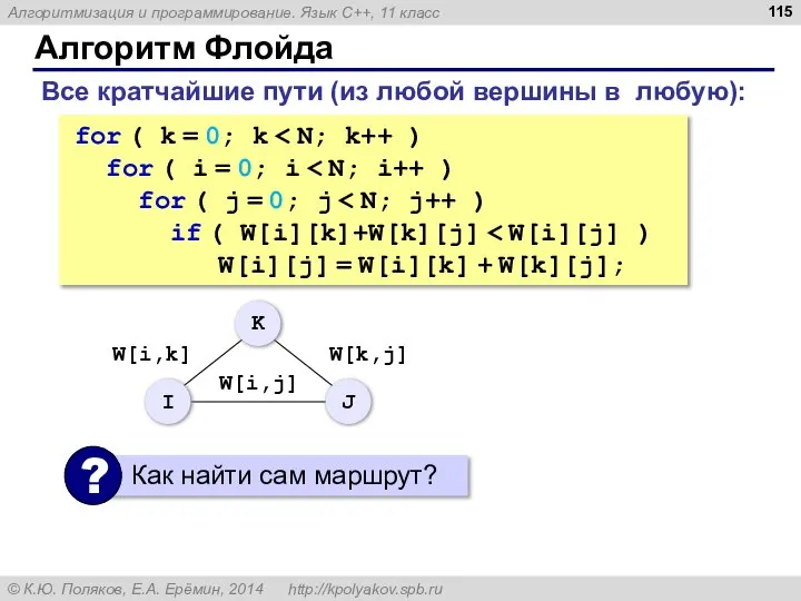 Алгоритм Флойда for ( k = 0; k for ( i