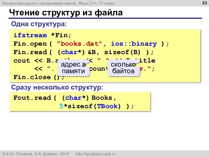 Чтение структур из файла ifstream *Fin; Fin.open ( "books.dat", ios::binary );