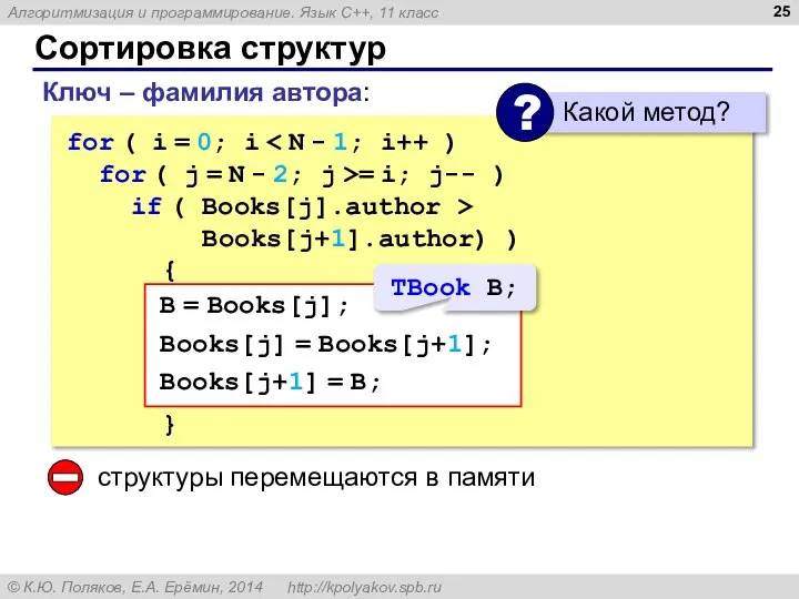 Сортировка структур Ключ – фамилия автора: for ( i = 0;