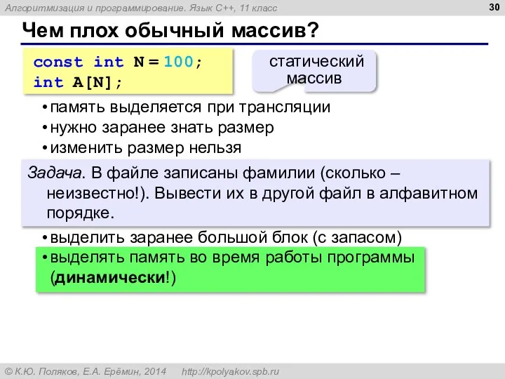 Чем плох обычный массив? const int N = 100; int A[N];