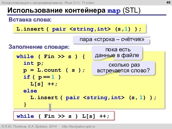 Использование контейнера map (STL) while ( Fin >> s ) {