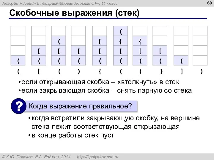 Скобочные выражения (стек) когда встретили закрывающую скобку, на вершине стека лежит