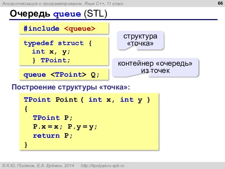 Очередь queue (STL) typedef struct { int x, y; } TPoint;