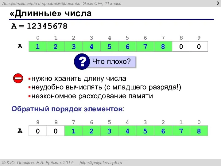 «Длинные» числа A = 12345678 нужно хранить длину числа неудобно вычислять