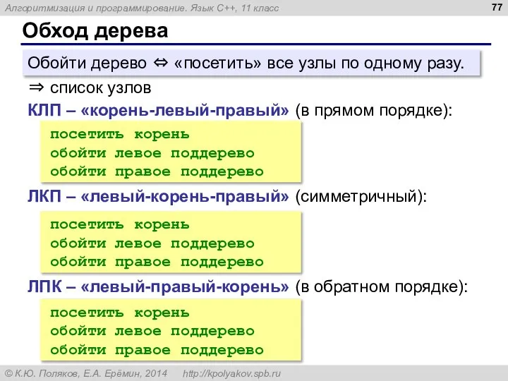 Обход дерева Обойти дерево ⇔ «посетить» все узлы по одному разу.