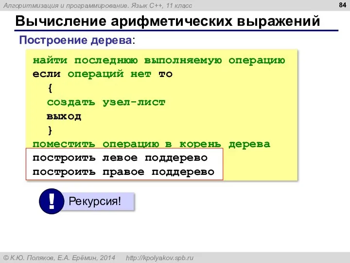 Вычисление арифметических выражений найти последнюю выполняемую операцию если операций нет то