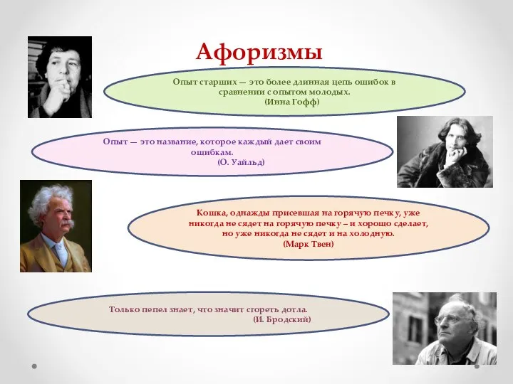 Афоризмы Опыт старших — это более длинная цепь ошибок в сравнении