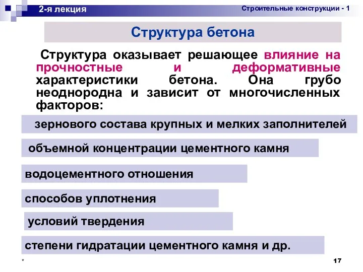 * Структура оказывает решающее влияние на прочностные и деформативные характеристики бетона.