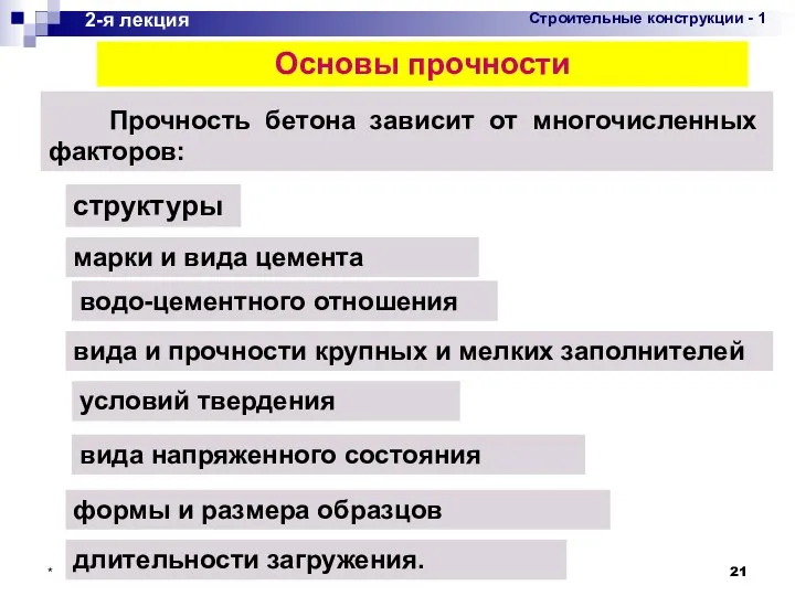 * 2-я лекция Основы прочности длительности загружения. формы и размера образцов