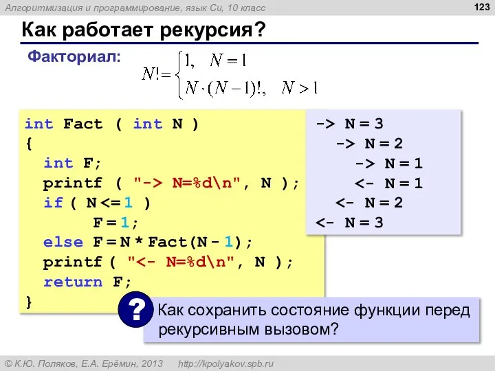 Как работает рекурсия? int Fact ( int N ) { int