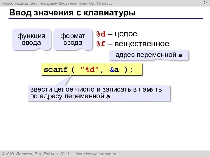 Ввод значения с клавиатуры scanf ( "%d", &a ); функция ввода