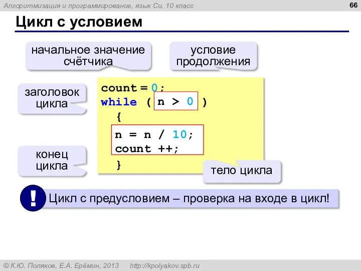 Цикл с условием count = 0; while ( ) { }