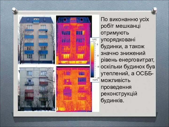 По виконанню усіх робіт мешканці отримують упорядковані будинки, а також значно