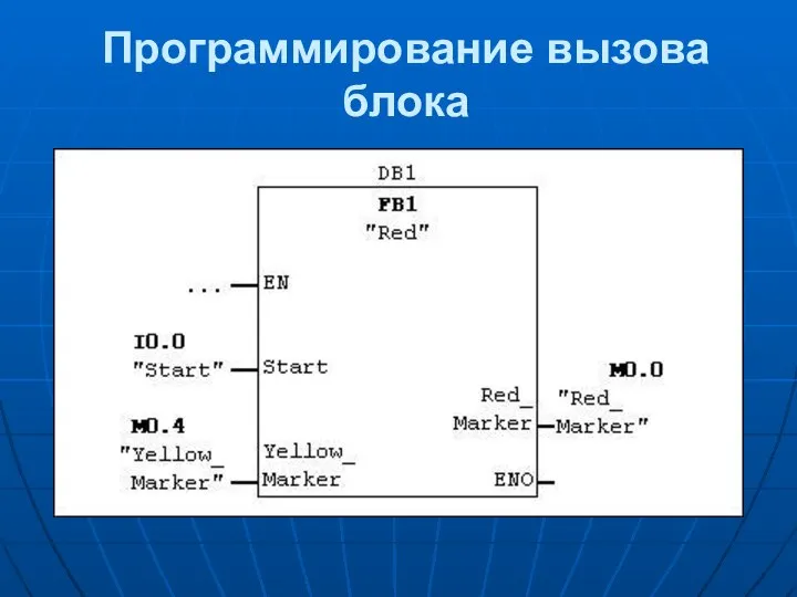 Программирование вызова блока