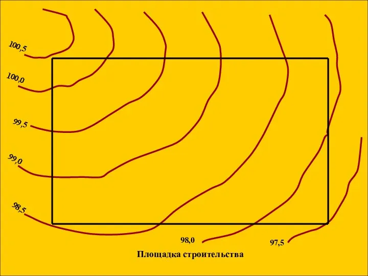 Площадка строительства