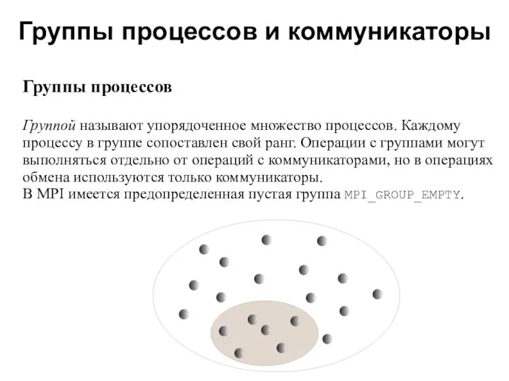 Группы процессов и коммуникаторы 2008 Группы процессов Группой называют упорядоченное множество