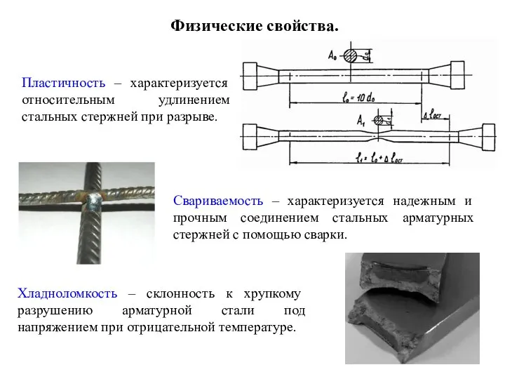 Физические свойства. Пластичность – характеризуется относительным удлинением стальных стержней при разрыве.