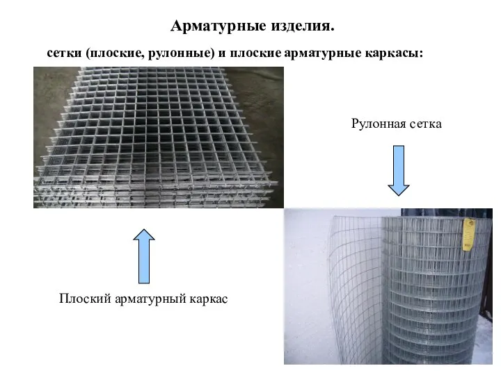 Арматурные изделия. сетки (плоские, рулонные) и плоские арматурные каркасы: Плоский арматурный каркас Рулонная сетка