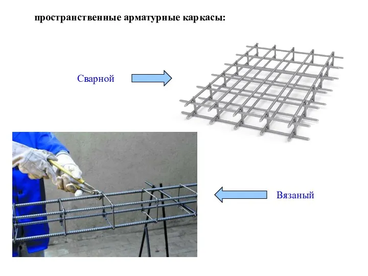 пространственные арматурные каркасы: Сварной Вязаный