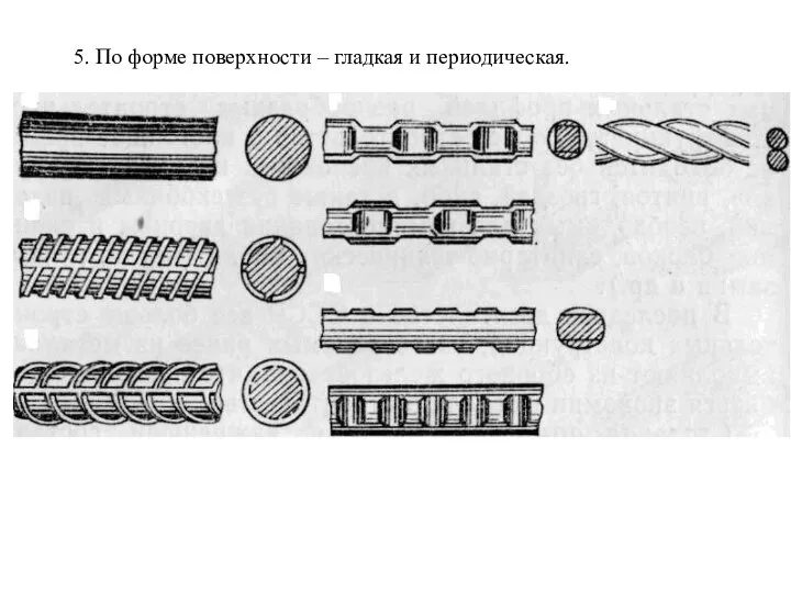 5. По форме поверхности – гладкая и периодическая.