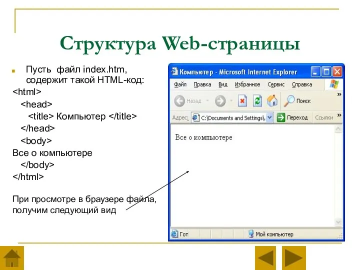 Структура Web-страницы Пусть файл index.htm, содержит такой HTML-код: Компьютер Все о